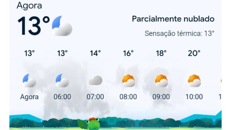 Paranhos registra 13°C e Sul do Estado tem queda brusca na temperatura
